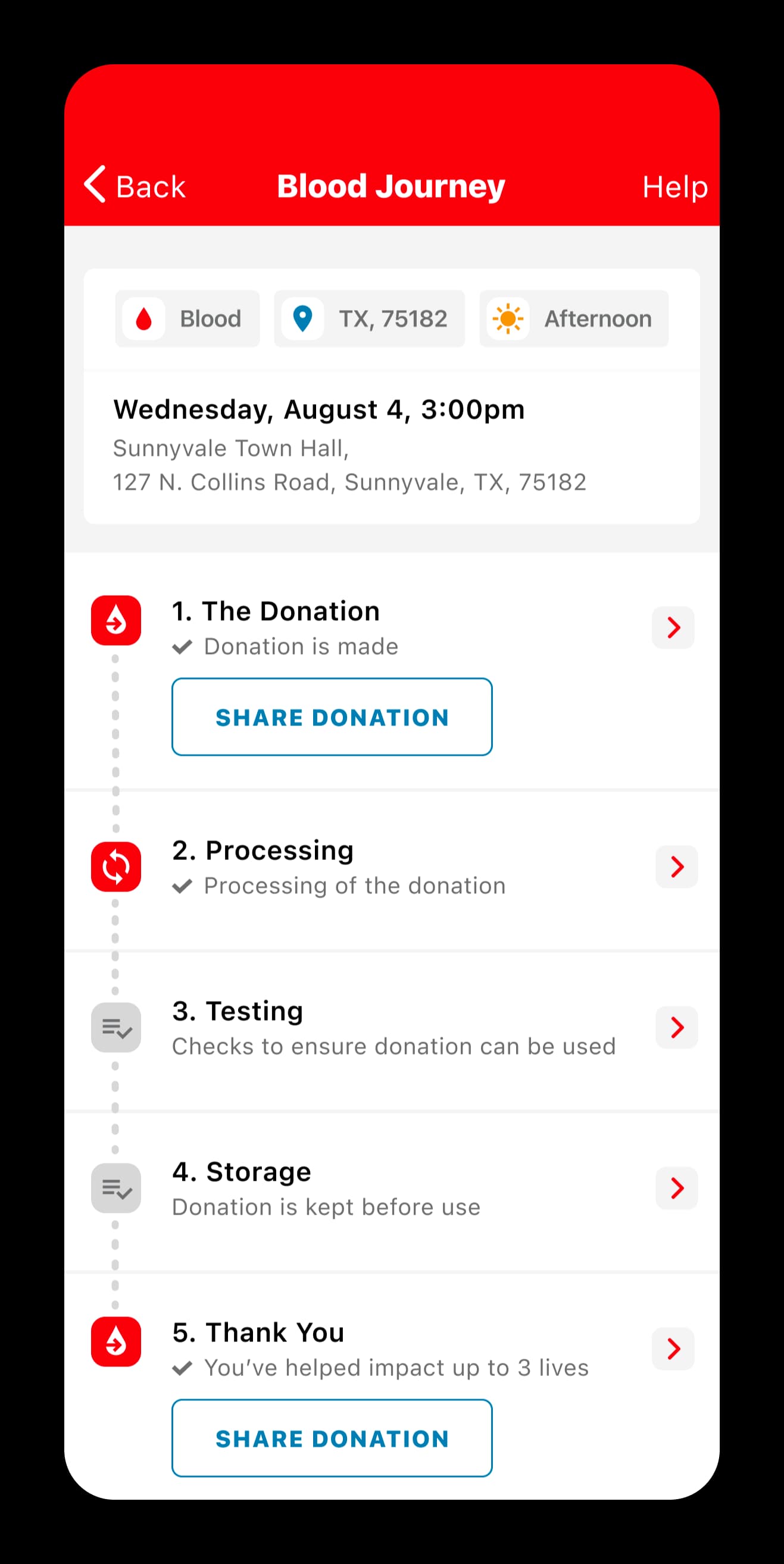 Blood Donation App - Blood Journey