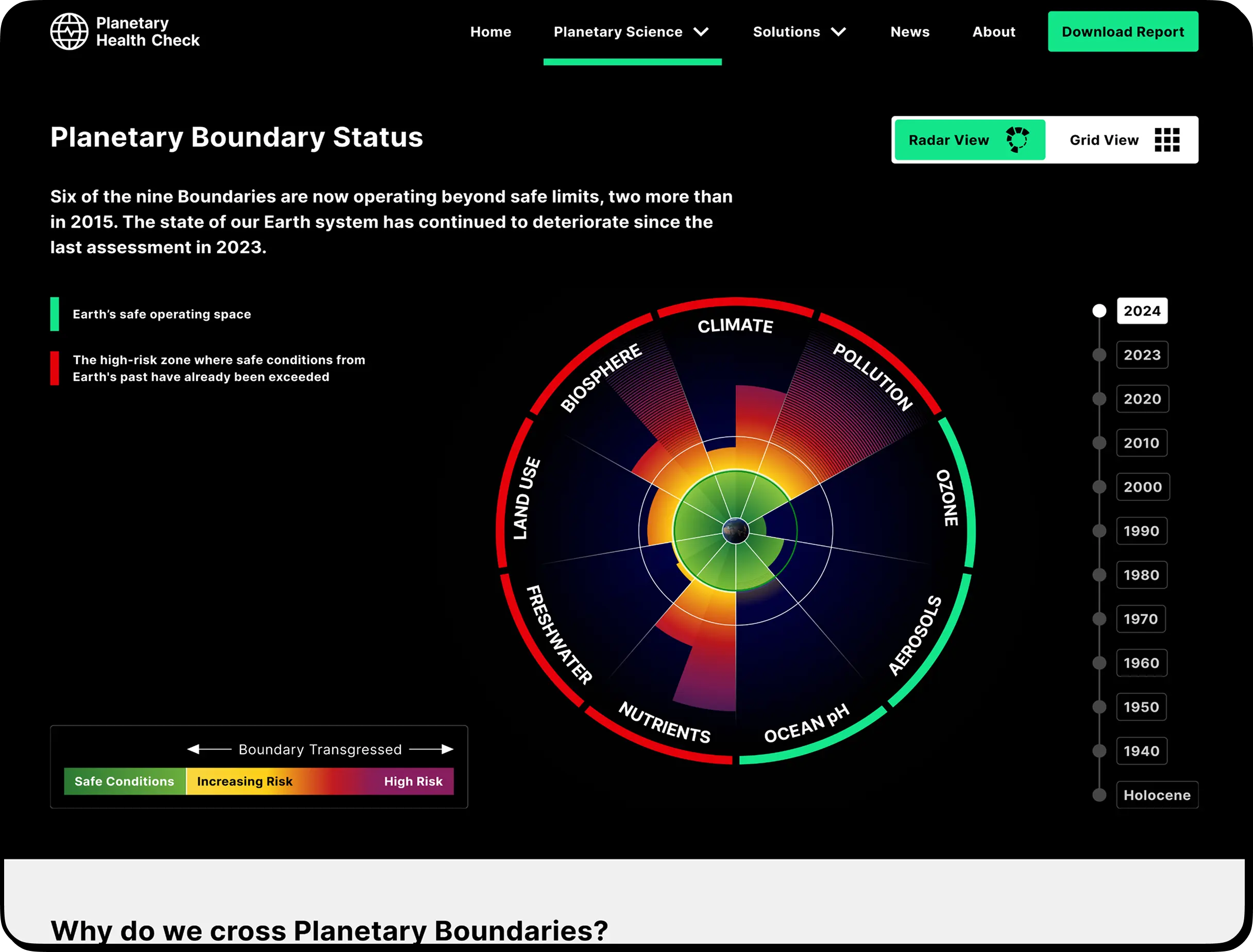 Global Commons Alliance Website - Planetary Science Page