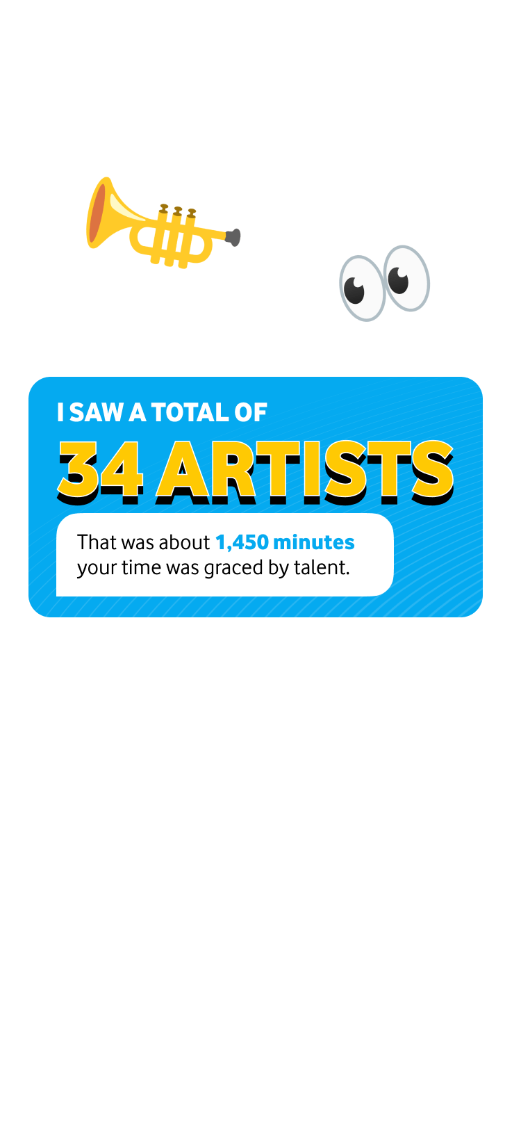 Phone screen foreground