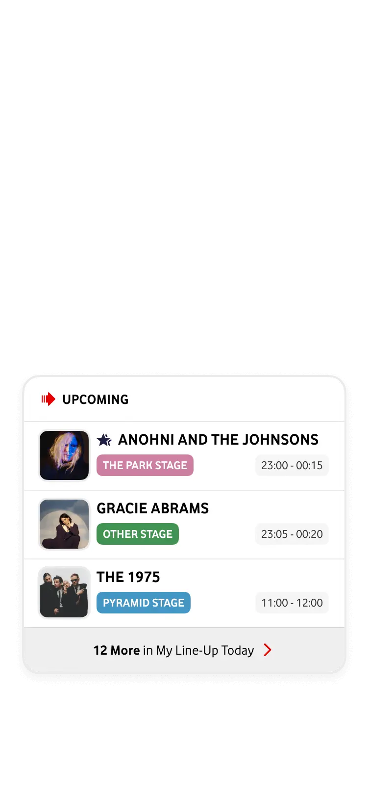 Phone screen foreground