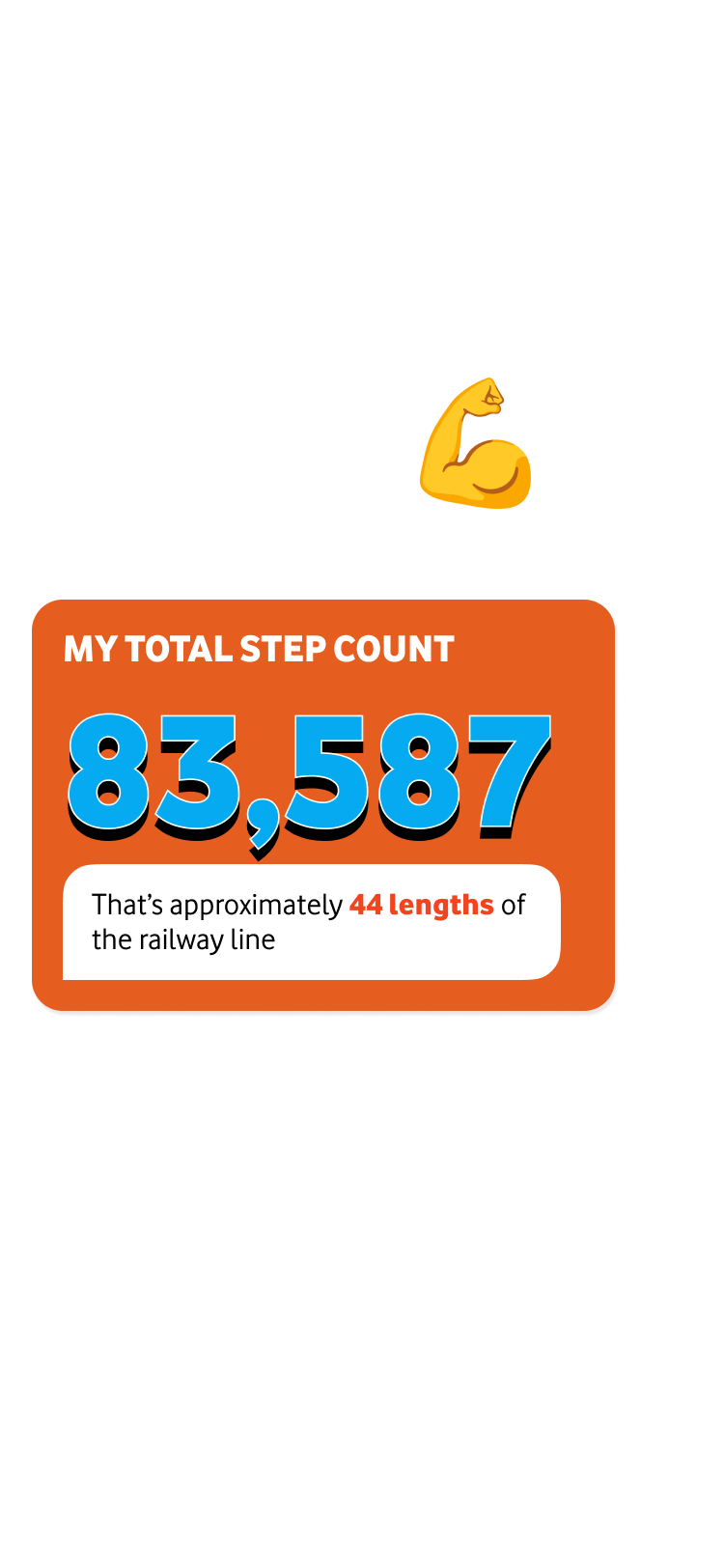 Phone screen foreground