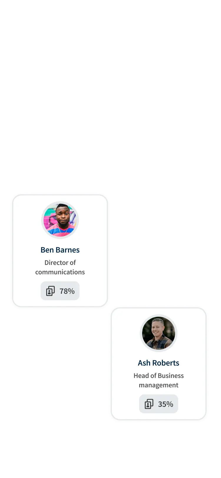Phone screen foreground