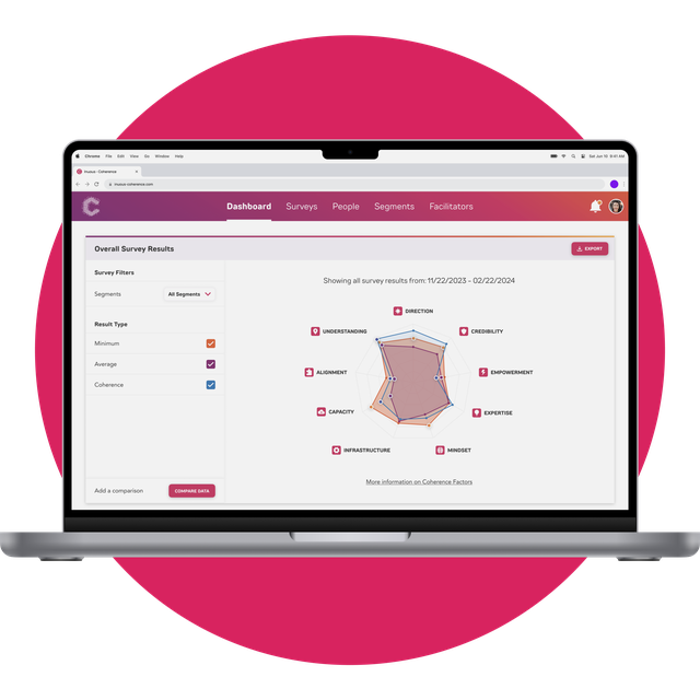 Laptop displaying the data analysis feature in the platform.