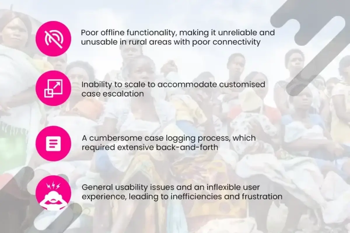 Poor offline functionality, Inability to scale, A cumbersome case logging process, General usability issues and inflexible user experience.